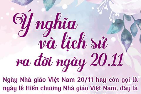Lịch sử và ý nghĩa ngày 20/11 - Ngày Nhà giáo Việt Nam