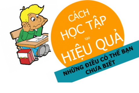 Hướng dẫn ôn luyện Khối A dành cho HS THPT