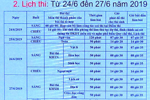 Công bố chính thức lịch thi THPT quốc gia 2019