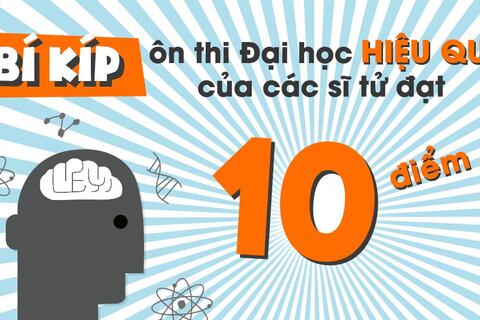 GỬI 2001 – “KHÔNG BAO GIỜ LÀ MUỘN”