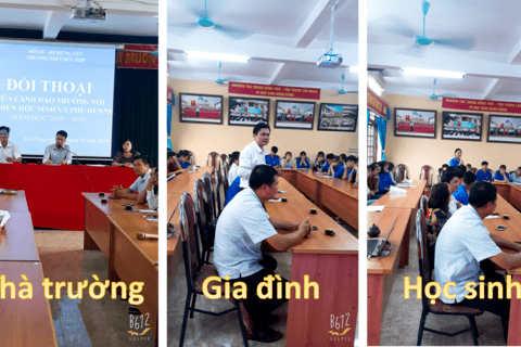 Đối thoại giữa lãnh đạo nhà trường với đại diện phụ huynh và học sinh lần 1 trường THPT Đức Hợp năm học 2019-2020.