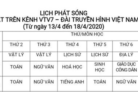 Lịch phát sóng học trên truyền hình VTV 7 mới nhất
