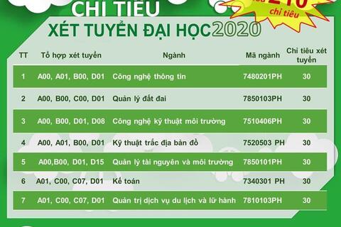 Đại học Tài nguyên và Môi trường Hà Nội thông báo xét tuyển năm 2020 theo phương thức tuyển thẳng hoặc xét học bạ