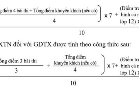 CÁCH TÍNH ĐIỂM XÉT TỐT NGHIỆP THPT NĂM 2020