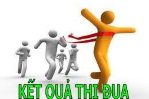 KẾT QUẢ THI ĐUA TUẦN 28