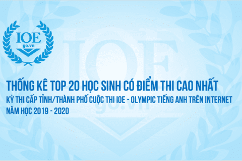 Kết quả thi IOE Toàn quốc năm học 2019-2020