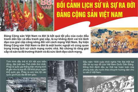 Bài viết về sự ra đời của Đảng Cộng sản Việt Nam