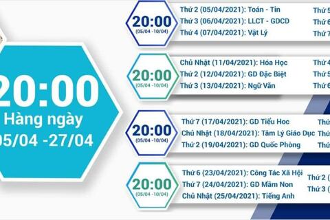 Thông tin tuyển sinh của trường Đại học Sư Phạm Hà Nội - Khoa Tiếng Pháp