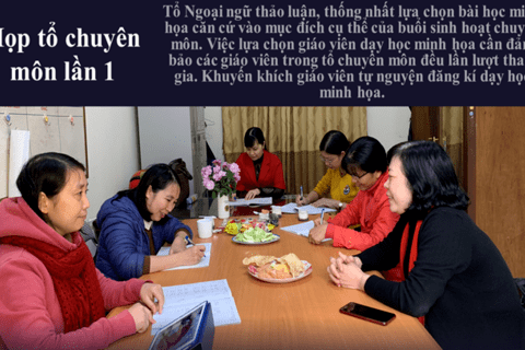 Tổ Ngoại Ngữ sinh hoạt chuyên môn BHMH tháng 4.2021