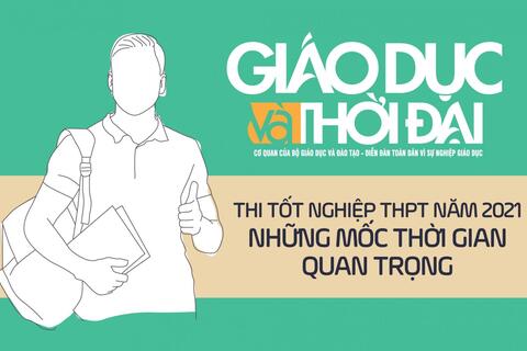 Những mốc thời gian quan trọng thi TN năm 2021
