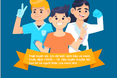 Tập hợp với cách phòng Covid-19