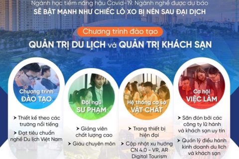 Thông báo tuyển sinh từ Đại học Phenikaa