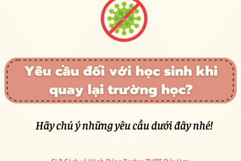 YÊU CẦU ĐỐI VỚI HỌC SINH KHI QUAY TRỞ LẠI TRƯỜNG HỌC SAU THỜI GIAN NGHỈ DỊCH - CLB Sách và Hành Động Trường THPT Đức Hợp