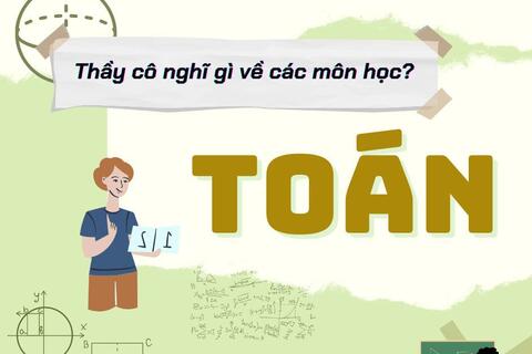 Phỏng vấn các thầy cô về cách học tốt môn Toán - CLB Sách và Hành Động THPT Đức Hợp.