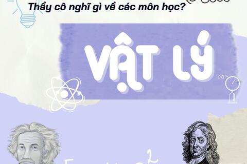 Phỏng vấn các thầy cô về cách học tốt môn Vật Lý - CLB Sách và Hành Động THPT Đức Hợp.