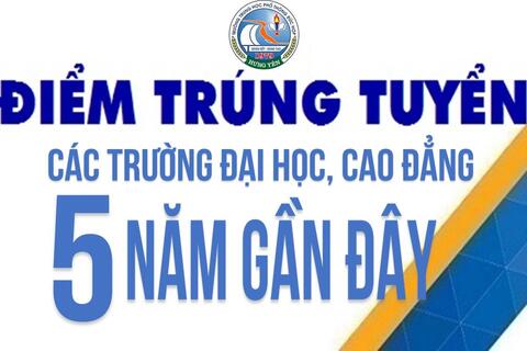 Điểm Chuẩn tất cả các trường Đại học, Cao đẳng 5 năm gần đây