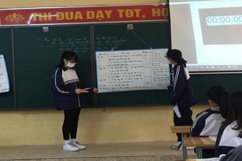 TỔ SỬ - ĐỊA – GDCD SINH HOẠT TỔ, NHÓM CHUYÊN MÔN THEO HƯỚNG NGHIÊN CỨU BÀI HỌC, MÔN HỌC THÁNG 3/2022