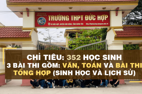 Thông bào môn thi Bài thi tổng hợp tuyển sinh vào lớp 10 THPT năm học 2022-2023