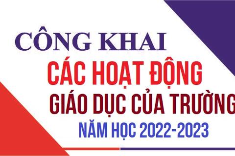 Quyết định công khai minh bạch các hoạt động của trường THPT Đức Hợp năm học 2022-2023