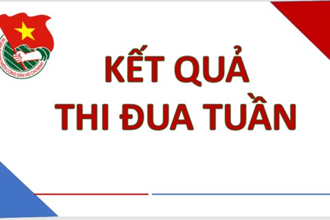 KẾT QUẢ THI ĐUA TUẦN 1