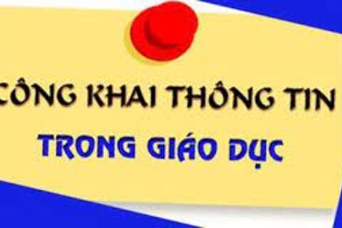 Quyết định Công khai QT 2021