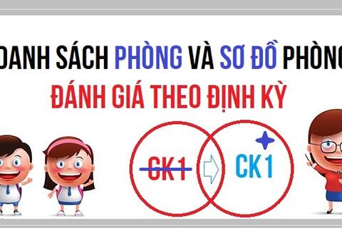 LỊCH KIỂM TRA CUỐI KỲ I CỦA TOÀN TRƯỜNG