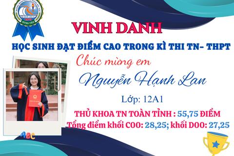 KẾT QUẢ THI TỐT NGHIỆP CỦA HỌC SINH TRƯỜNG THPT ĐỨC HỢP: THÀNH CÔNG ĐÁNG TỰ HÀO