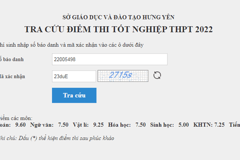 VŨ NGỌC ÁNH – Học sinh lớp 12A1 trường THPT Đức Hợp lọt TOP 100 thí sinh toàn quốc có điểm cao nhất tổ hợp A1 kỳ thi TN THPT năm 2022
