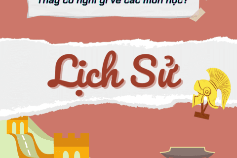 Phỏng vấn các thầy cô về cách học tốt môn Lịch Sử - CLB Sách và Hành Động THPT Đức Hợp.