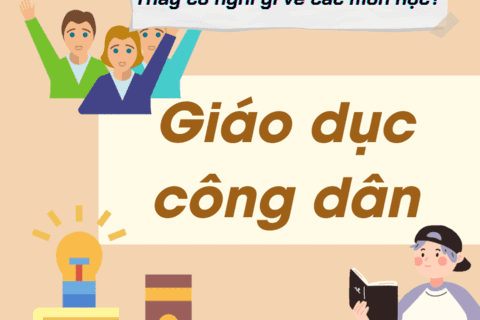 Phỏng vấn các thầy cô về cách học tốt môn GDCD - CLB Sách và Hành Động THPT Đức Hợp.