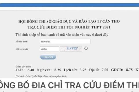 ĐỊA CHỈ TRA CỨU ĐIỂM TỐT NGHIỆP NĂM 2021 TỐT NHẤT