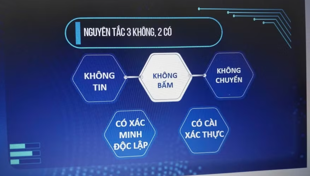 Công an  Hà Nội - Tuyên truyền, trang bị kỹ năng số về một số kịch bản lừa đảo số tới Học sinh - Sinh viên
