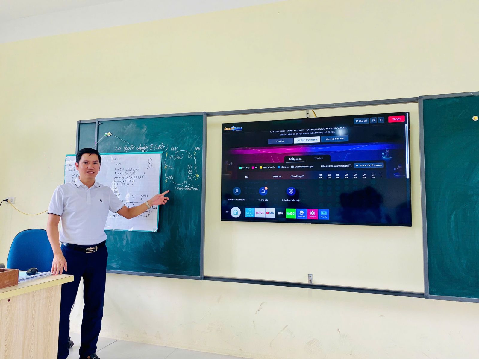 TỔ TOÁN - TIN SINH HOẠT CHUYÊN MÔN THEO NGHIÊN CỨU BÀI HỌC THÁNG 9/2025: ÔN TẬP MỆNH ĐỀ, TẬP HỢP – TOÁN 10 KNTT